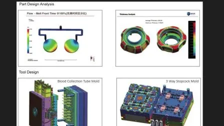 Auto Parts Tool/Mold Build for Automobile Parts/Car Parts Injection Mould 