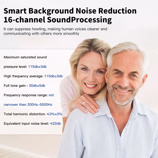 Cic Digital Rechargeable Invisible Hearing Aids